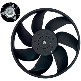 Eletroventilador Ford New Ka New Fiesta Sem Defletor 